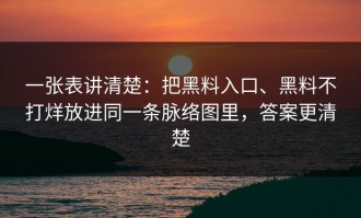 一张表讲清楚：把黑料入口、黑料不打烊放进同一条脉络图里，答案更清楚