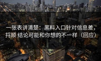 一张表讲清楚：黑料入口针对信息差，捋顺 结论可能和你想的不一样（回应）