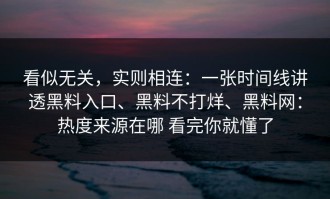看似无关，实则相连：一张时间线讲透黑料入口、黑料不打烊、黑料网：热度来源在哪 看完你就懂了