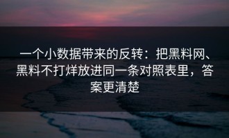 一个小数据带来的反转：把黑料网、黑料不打烊放进同一条对照表里，答案更清楚