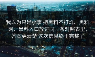 我以为只是小事 把黑料不打烊、黑料网、黑料入口放进同一条对照表里，答案更清楚 这次信息终于完整了