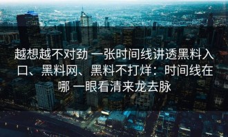 越想越不对劲 一张时间线讲透黑料入口、黑料网、黑料不打烊：时间线在哪 一眼看清来龙去脉