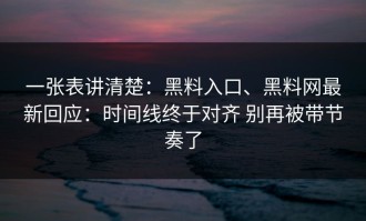 一张表讲清楚：黑料入口、黑料网最新回应：时间线终于对齐 别再被带节奏了